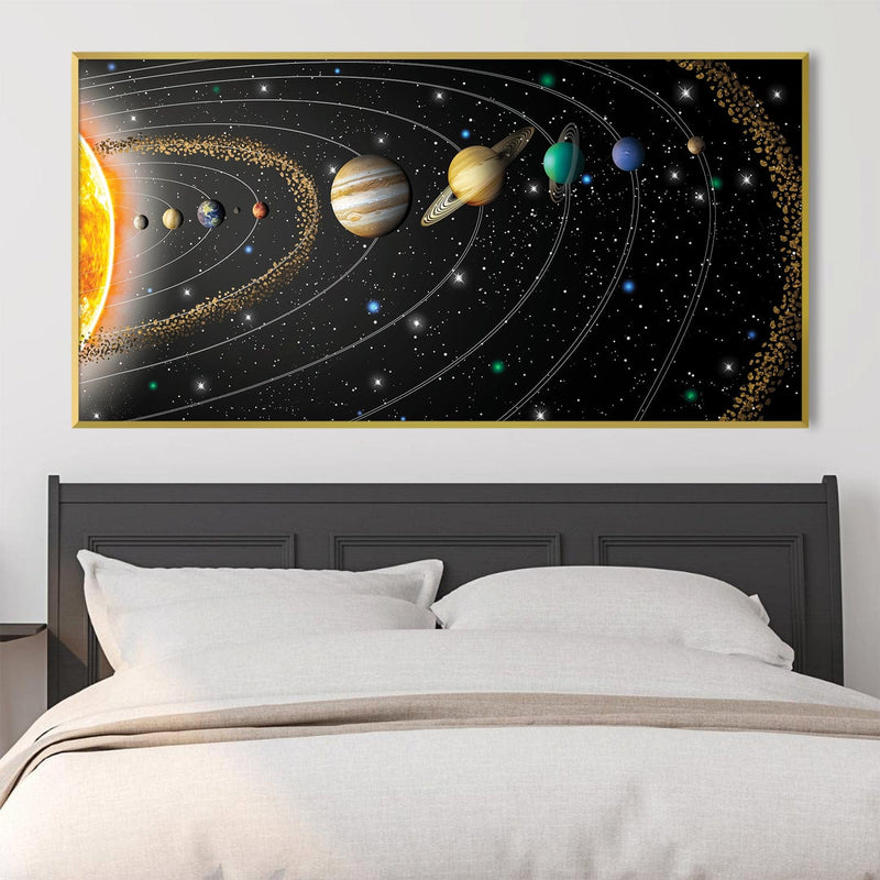 Solar Order Canvas