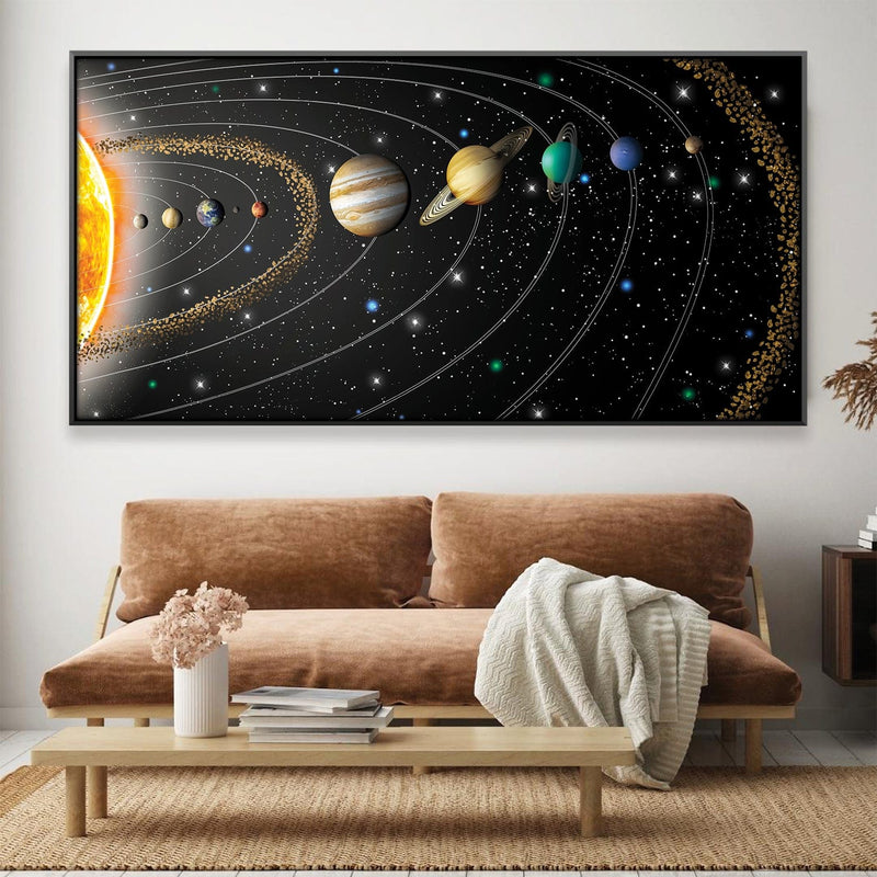 Solar Order Canvas