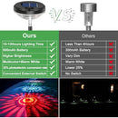 GobekUsa Solar Pathway Lights 6 Pack, Color Changing & Warm White LED, Waterproof