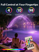 Solar Pool Fountain with 10-Color 4-Modes Lights, Dual Spray Waterfall Sprinkler 360° Adjustable, Compatible with Above & Inground Pools