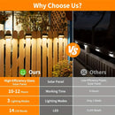 GobekUsa Solar-Powered Fence Lights for Yard, Deck, Patio