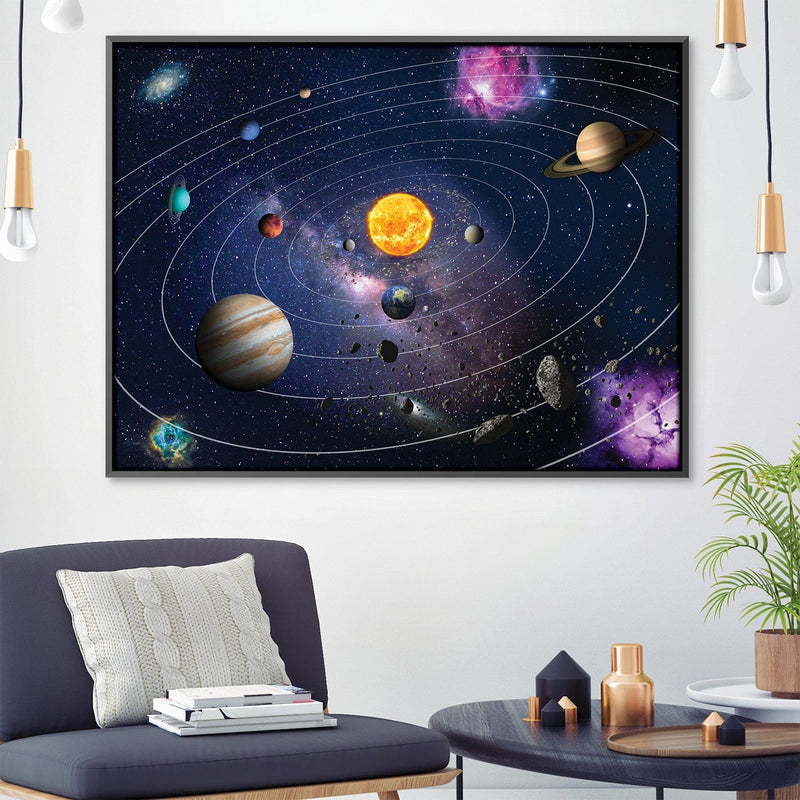 Solar System Canvas