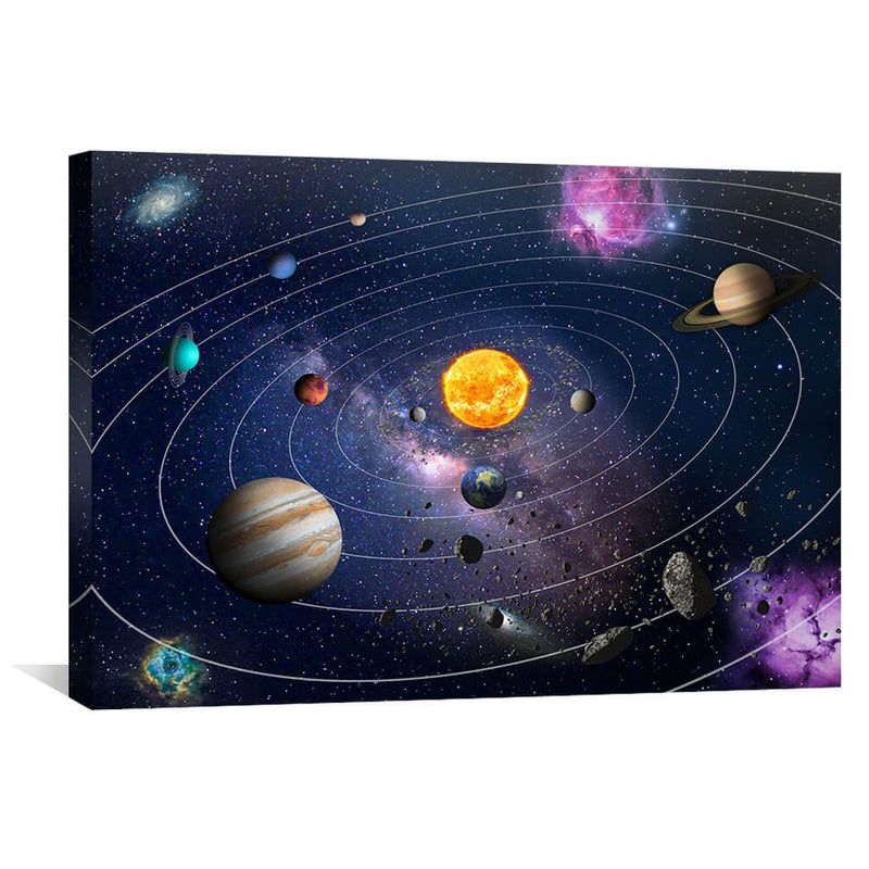 Solar System Canvas