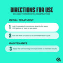 Spa Stain and Scale Control by AquaDoc