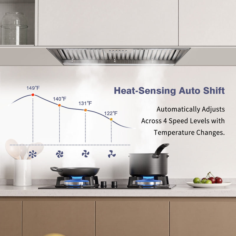 36" Range Hood Insert ,600 CFM Stainless Steel Kitchen Vent Hood with 4 Speeds 3CCT LED Lights - NX-19IS-36