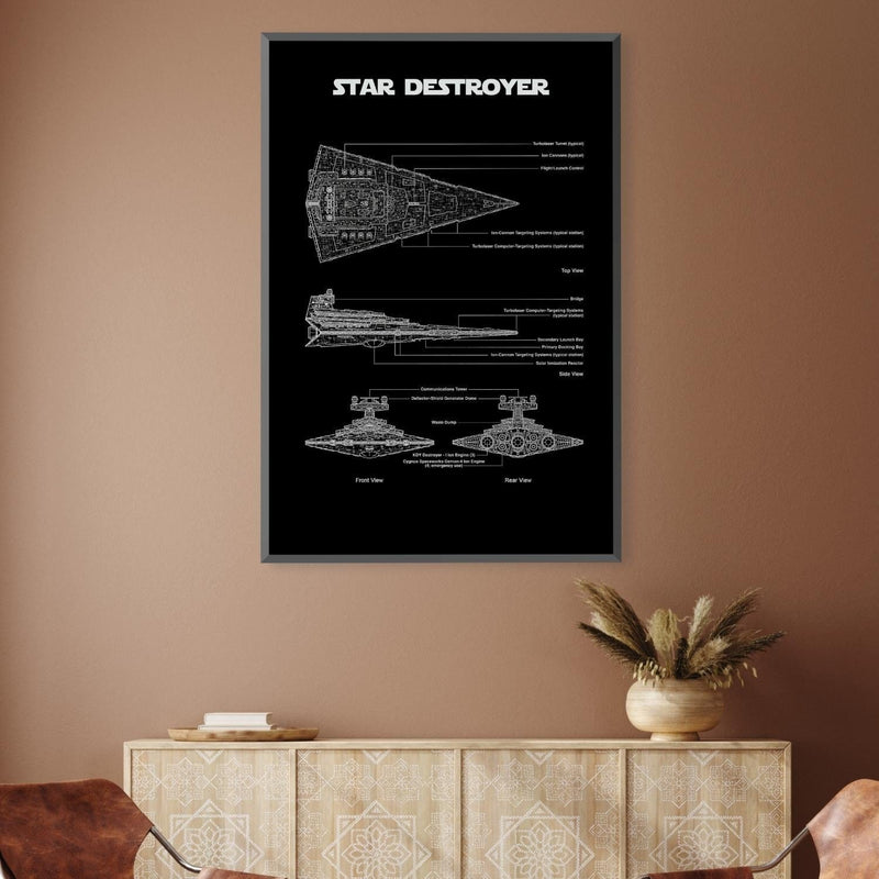 Star Destroyer Blueprint Canvas