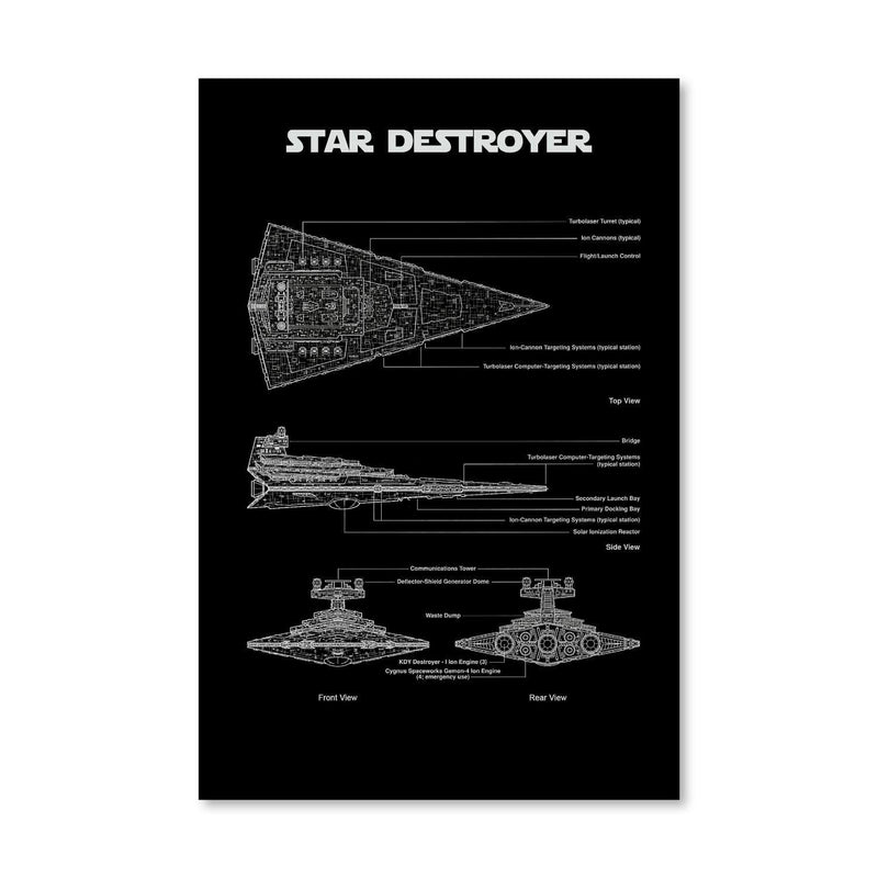 Star Destroyer Blueprint Canvas