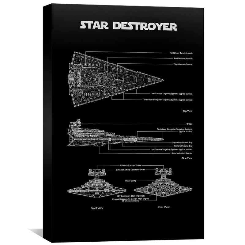 Star Destroyer Blueprint Canvas