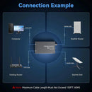 Starlink Gen 2 Dual-Port Ethernet Adapter | 2-in-1 RJ45 Splitter