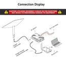 Starlink Gen 2 POE Injector | 5-in-1 DC Power Converter