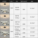 GobekUsa Starry Sky LED Chandelier for Living Room
