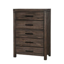 Rexburg - Chest