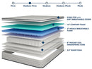 Salvia - 12" E.King Hybrid Pocket Coil Mattress by Unique Piece Furniture