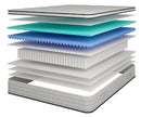 Salvia - 12" E.King Hybrid Pocket Coil Mattress by Unique Piece Furniture