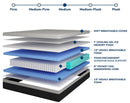 Verbena - 12" Full Hybrid Pocket Coil Mattress by Unique Piece Furniture