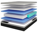 Verbena - 12" Full Hybrid Pocket Coil Mattress by Unique Piece Furniture