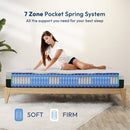 Verbena - 12" Full Hybrid Pocket Coil Mattress by Unique Piece Furniture