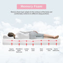 Artemisia - 8" Full Memory Foam Mattress