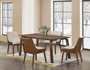 Viken - 5 Pc Dining Table Set by Unique Piece Furniture