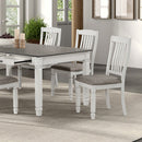 Pendola - 7 Pc Dining Table Set by Unique Piece Furniture