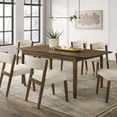 Raissa - 7 Pc. Dining Table Set by Unique Piece Furniture