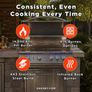 Summerset Sizzler Pro Premium Outdoor Built-In Gas Grill [SIZPRO] (SAK56324) by SAKSBY WHOLESALE