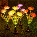 GobekUsa Sunflower Solar Garden Lights for Outdoor Decor