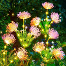 GobekUsa Sunflower Solar Garden Lights for Outdoor Decor