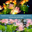 GobekUsa Sunflower Solar Garden Lights for Outdoor Decor