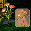 GobekUsa Sunflower Solar Garden Lights for Outdoor Decor