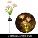 GobekUsa Sunflower Solar Garden Lights for Outdoor Decor