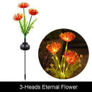 GobekUsa Sunflower Solar Garden Lights for Outdoor Decor