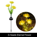GobekUsa Sunflower Solar Garden Lights for Outdoor Decor
