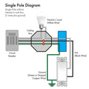 USE Momentary Contact Decorator Switch Single Pole 15A 120-277V  - White