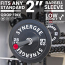 Synergee Bumper Plates