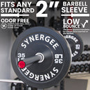 Synergee Bumper Plates