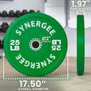Synergee Bumper Plates