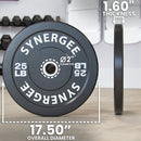 Synergee Bumper Plates