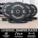 Synergee Bumper Plates