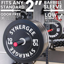 Synergee Bumper Plates