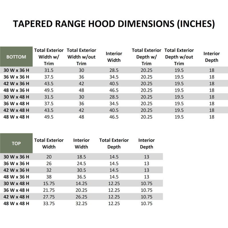 American Walnut Wood Range Hood With Tapered Strapped Front and Block Trim - 30", 36", 42", 48", 54" and 60" Widths Available