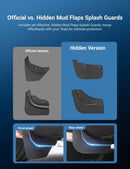 TESERY Hidden Mud Flaps Splash Guards for Model 3 Highland / Model Y Juniper
