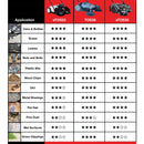 22" Battery Powered Push Sweeper With Double Brush System 18V Lithium-Ion