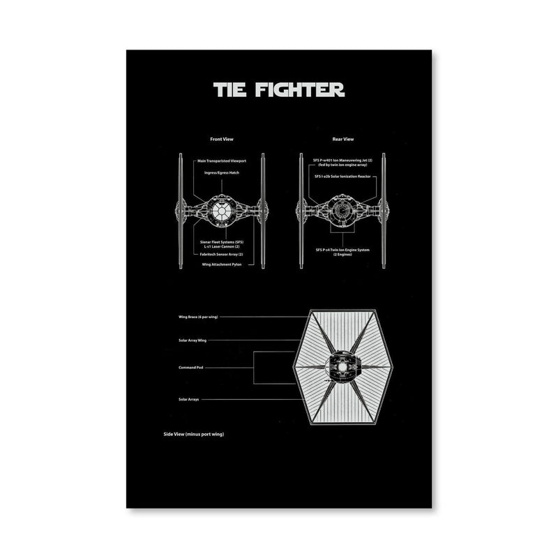 Tie Fighter Blueprint Canvas