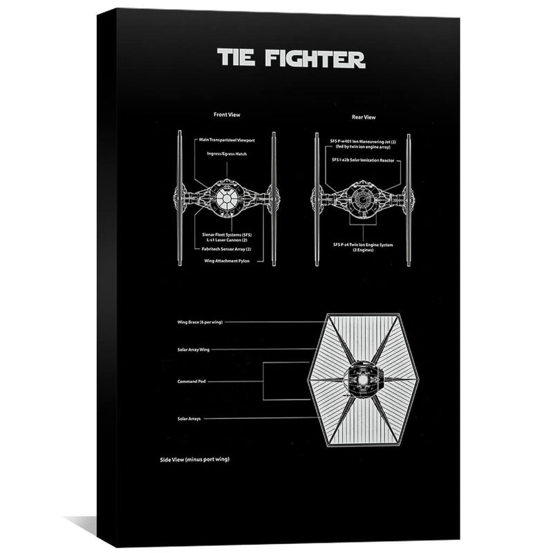 Tie Fighter Blueprint Canvas