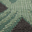 Tropical Outdoor Rug Ostende Palm Trees - Black Green