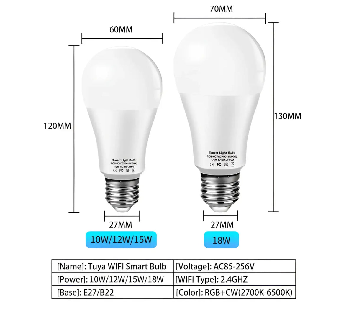 Tuya Smart LED Bulb RGB WiFi Light for Home & Office, photo 5 of 7