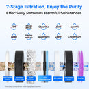 Waterdrop Reverse Osmosis Hot Cold Water Dispenser,  A1