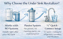 Sink Revitalizer