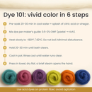 Merino Wool Carded Sliver | 19 Micron Undyed Wool by Revolution Fibers